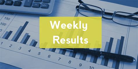Weekly Results .